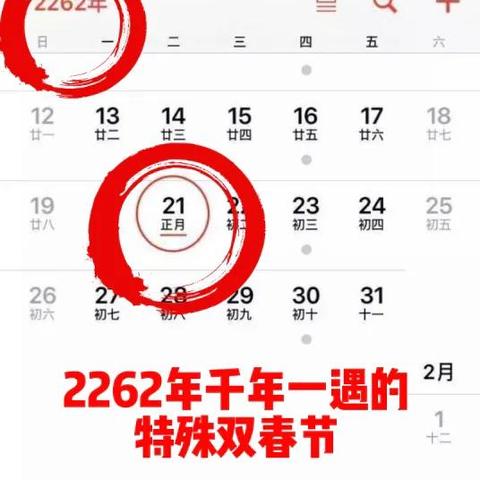 2025农历生肖每月运势(2025年属什么生肖几月出生好)