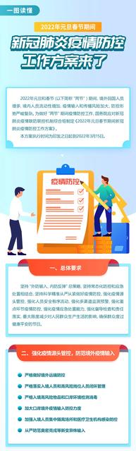 元旦春节假期疫情防控提醒