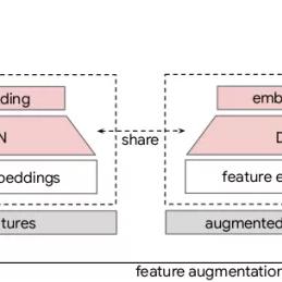 人工智能ai写论文不能超过多少的相关长尾关键词有哪些