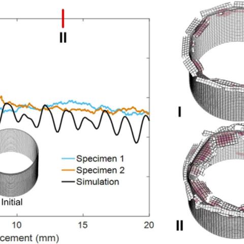 河南铝蜂窝夹芯板怎么样