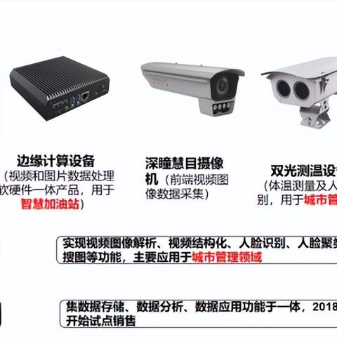 被列入“实体清单”！多家上市公司回应