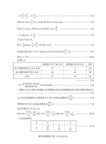 临沂市2022年一模的长尾关键词有什么
