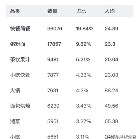 小吃包子的做法大全的长尾关键词有哪些