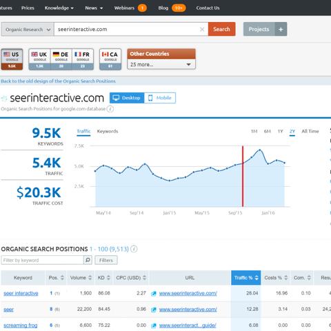 谷歌seo可以创业吗 谷歌seo可以创业吗