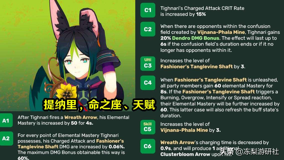 怎么升精通原神（纪行武器怎么精通）