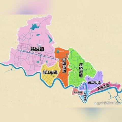 宁波市是有什么区