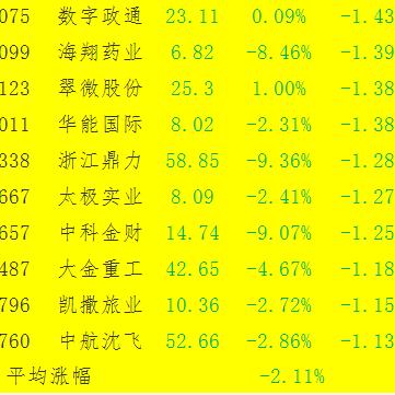 【天津股侠是谁】相关长尾关键词有哪些