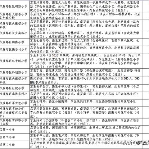 西安市义务教育法？