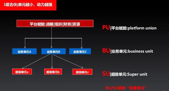 中国有14亿人，为什么90后年轻人宁愿送外卖也不去工厂？