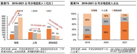 探索网上免税烟草专卖店，购物体验、优势与注意事项货源批发-第1张图片-香烟批发平台