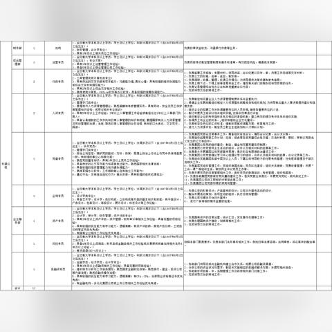 沈阳市汽车城怎么样