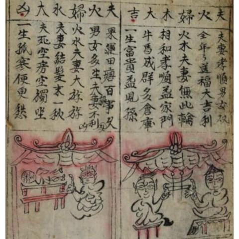 婚姻缘分怎么看？八字合婚告诉你答案