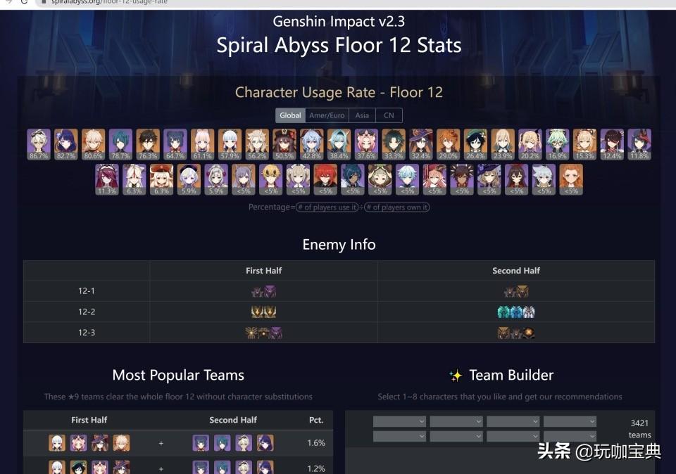 原神黑榜怎么填（原神满星深渊有多少人）