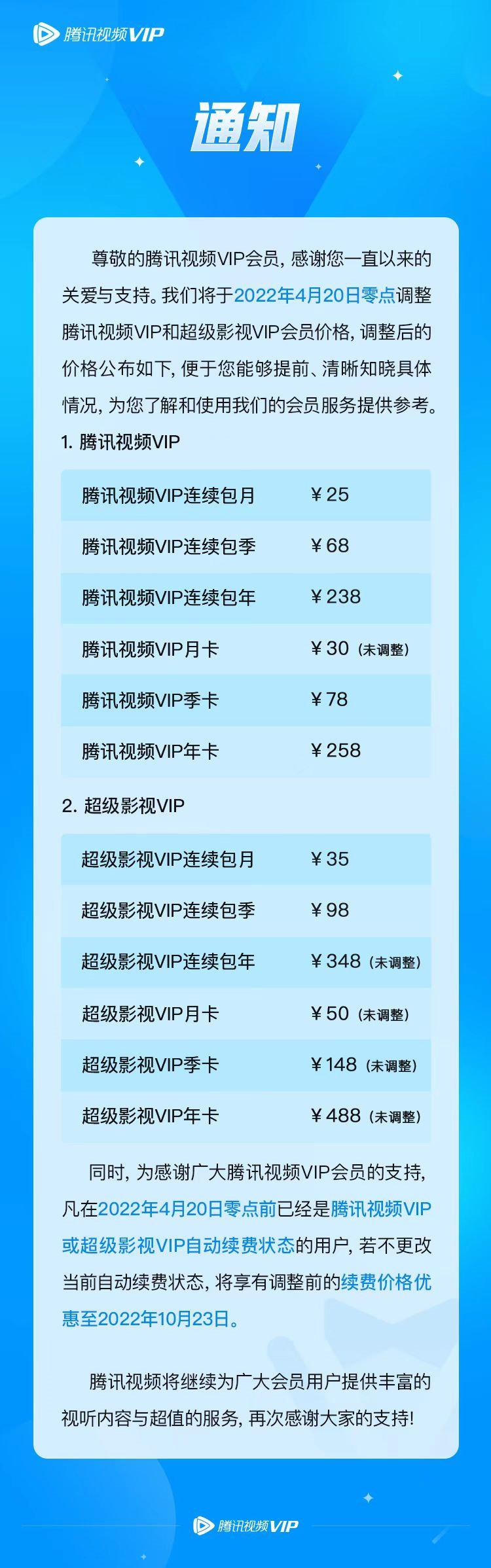 騰訊視頻會(huì)員一個(gè)月多少錢_騰訊視頻會(huì)員等級(jí)有什么用 運(yùn)營(yíng)百科