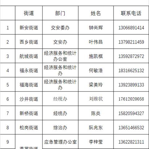 深圳跨境公司哪里最多
