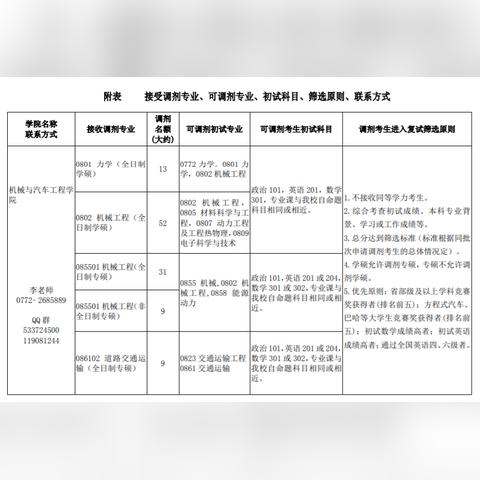 合肥至桂林的机票相关长尾关键词有哪些