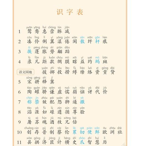 【天津市中考语文名著】相关长尾关键词有哪些