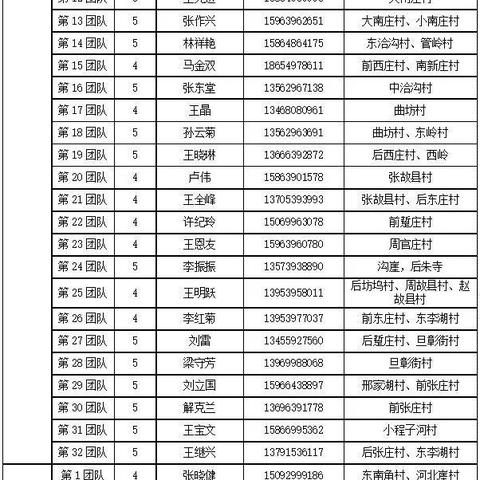 临沂市三区是哪个区的