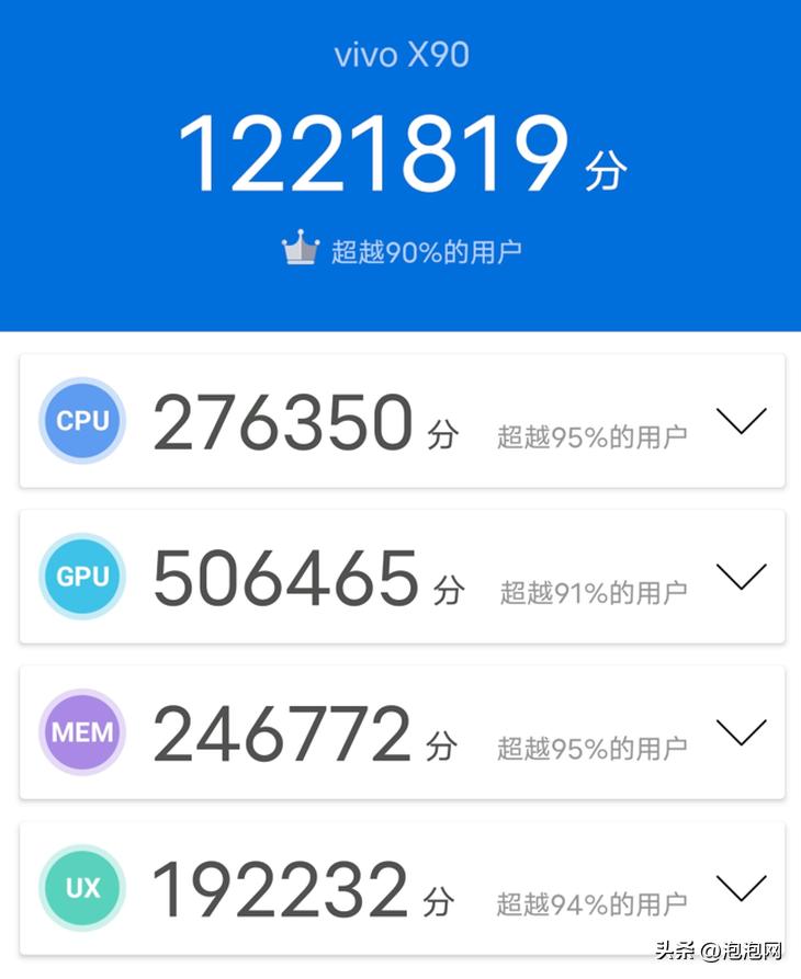 打原神怎么显示帧数（k30s原神平均帧率）