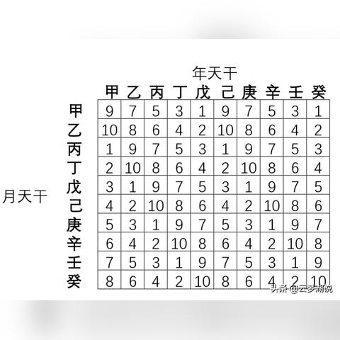 八字天干地支代表什么人物呢女_八字天干地支代表什么人物呢女(地支生天干的女人好不好)