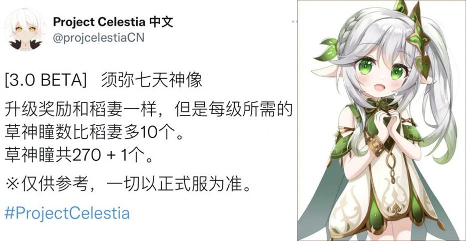 手游原神角色怎么转换（原神重复的角色会变成什么）