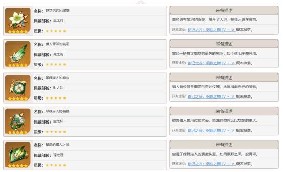 原神怎么给主角提升攻击（香菱攻击力怎么提高）