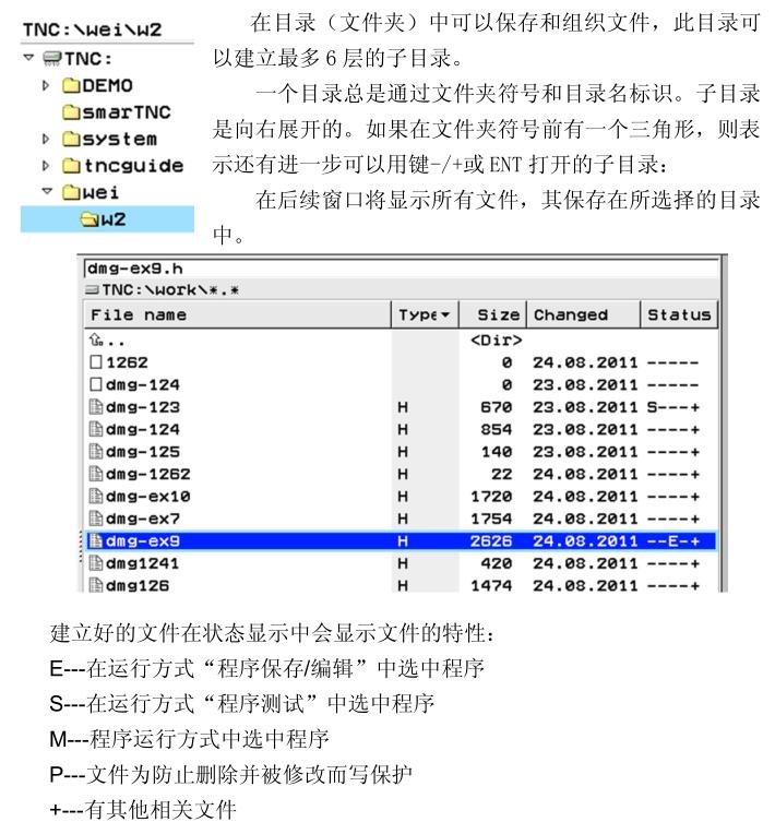 德国 德玛吉五轴加工工时费,每小时大约价格在多少
