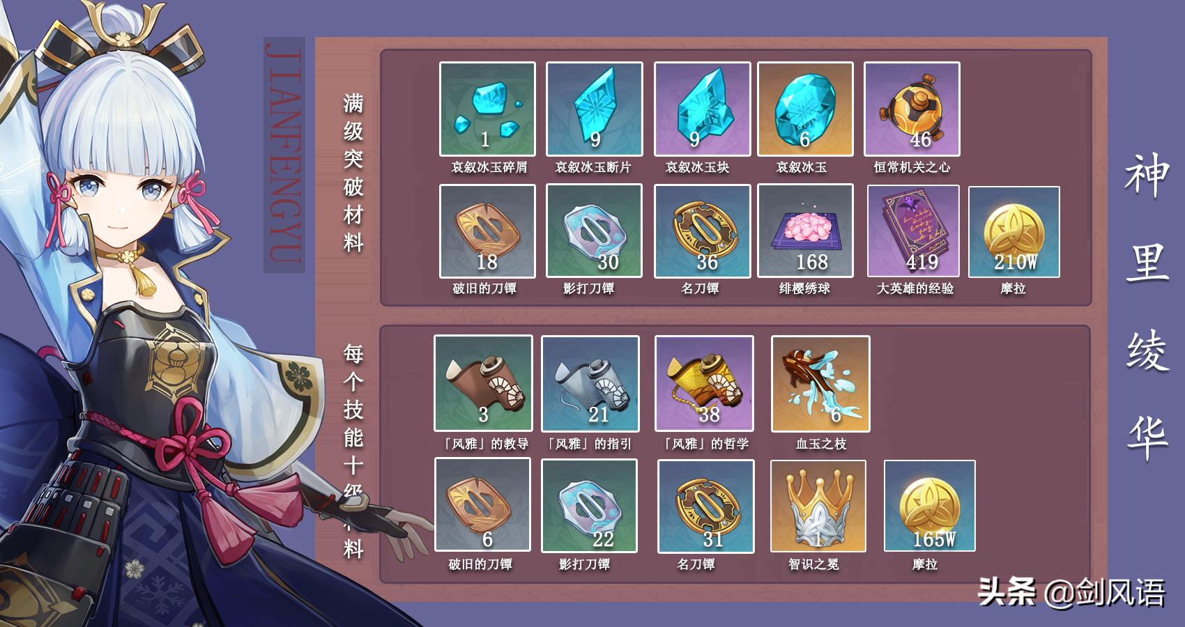 原神里面的材料怎么用（原神抽到了稻妻人物没材料怎么办）