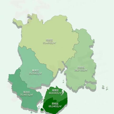 福建哪个市县房价最低