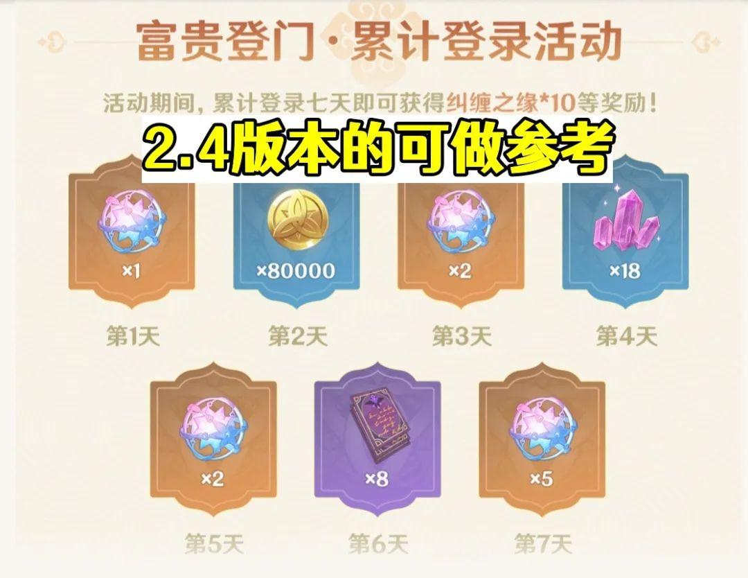 原神富贵登门怎么领奖励（原神签到领10连抽什么时候结束）