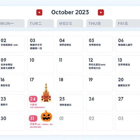 跨境电商月销售额多少