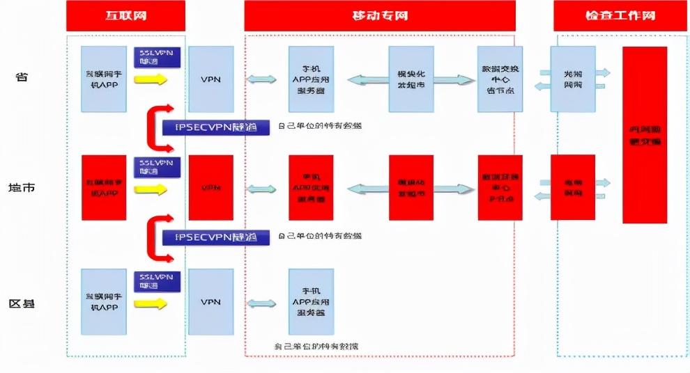 技术与创新管理论文价格如何写出一篇优质的学术论文