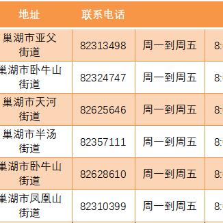 合肥市工会在哪里办理