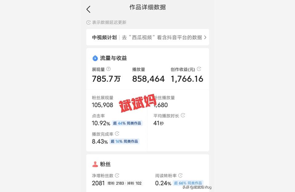 抖音副業(yè)最新數(shù)據(jù)有什么兼職可以一個(gè)月賺2000 運(yùn)營百科
