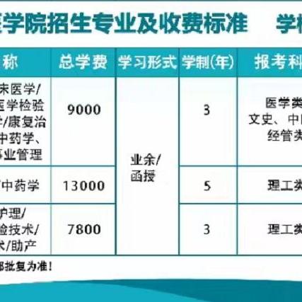 桂林市大专有哪些学校