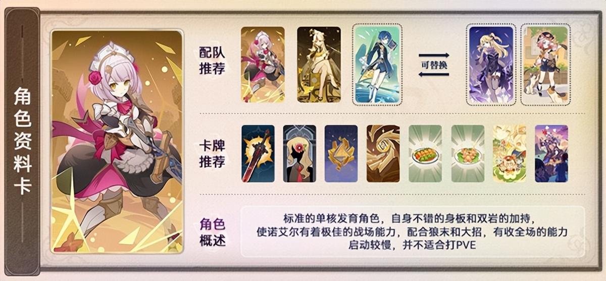 原神双岩怎么打（原神阿贝多适合赛诺吗）