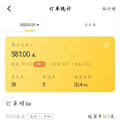 盘点怎样在上海申请送外卖相关关键词有哪些