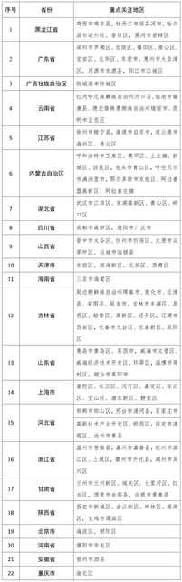 安徽辽宁疫情哪些细节值得关注