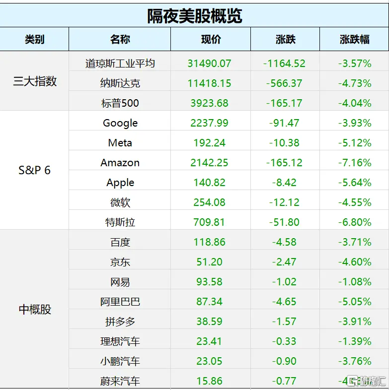 web3的公司在做什么 web3是什么公司
