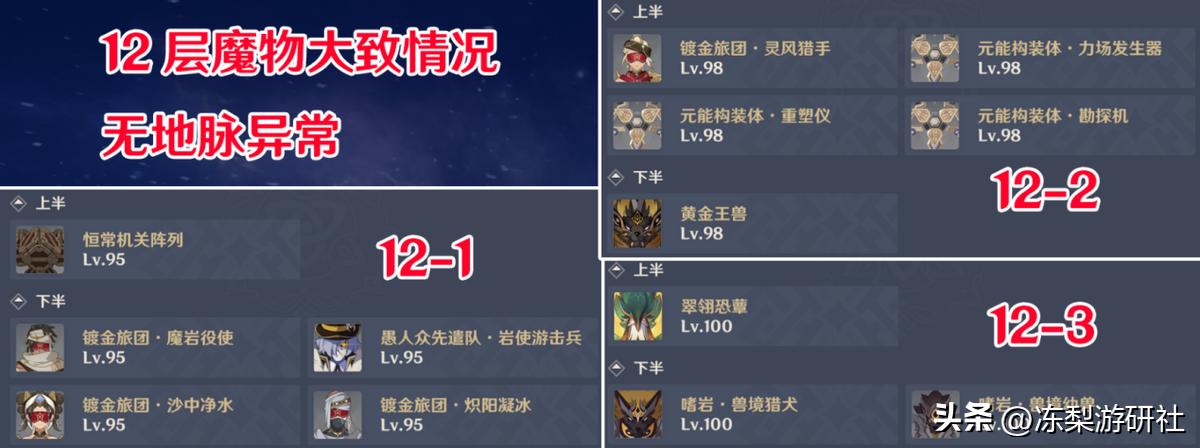 原神长横机关阵列怎么出去（原神恒常机关阵列旁边秘境怎么开）