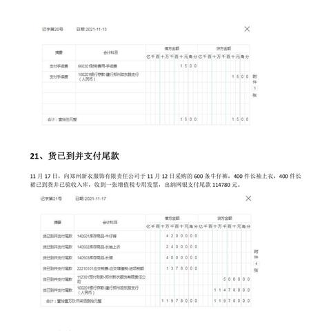 跨境电商销售产品分录 的拓展长尾关键词有什么