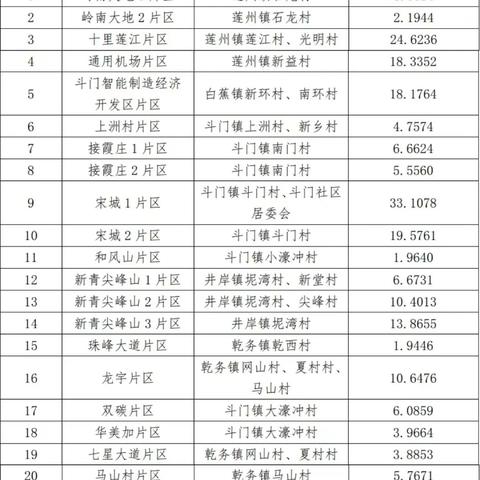 【西安今日新闻】2025年6月22日西安有哪些值得关注的新闻