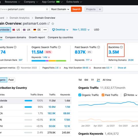 谷歌seo怎么找话题
