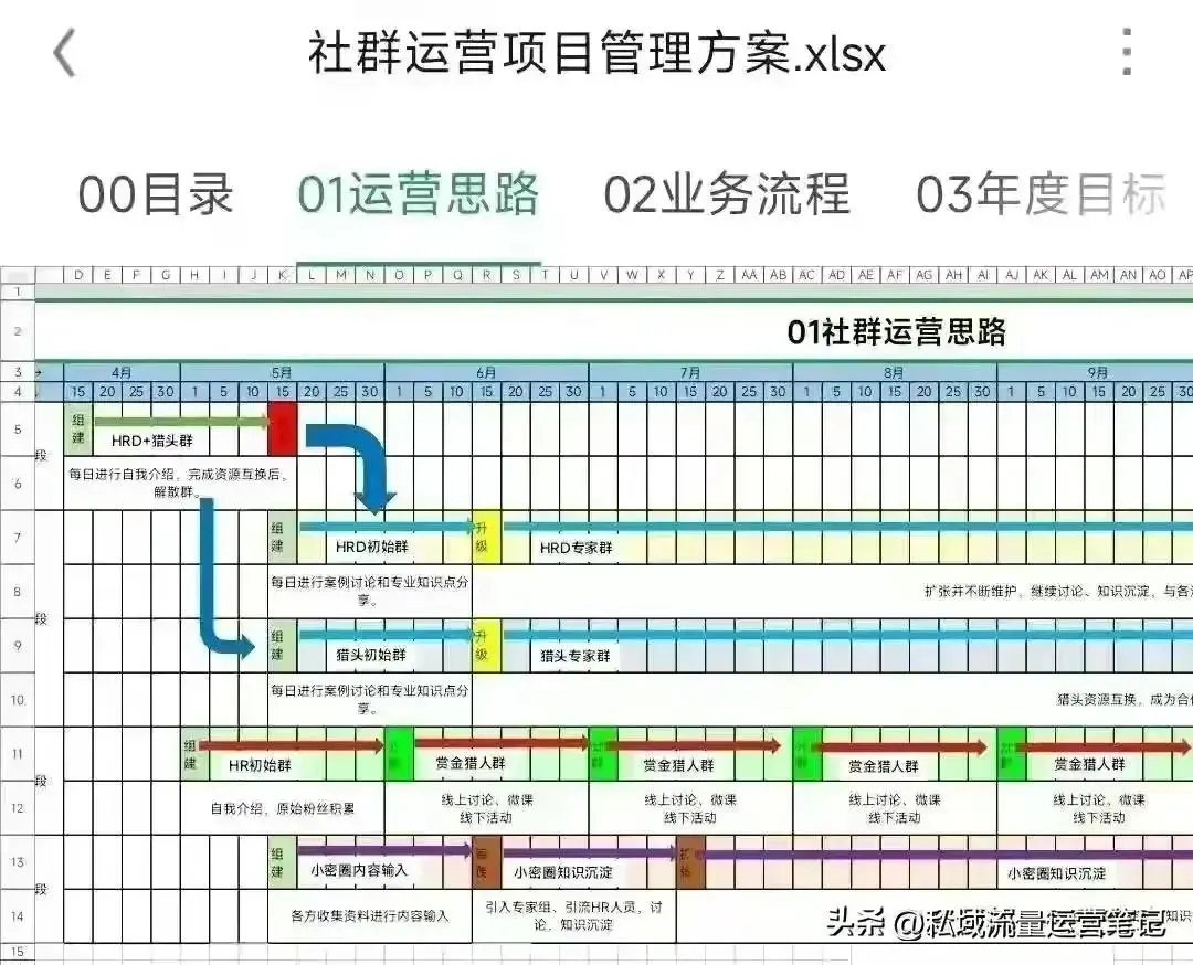 广交会和国际站的区别在哪 跨境电商广交会靠谱吗