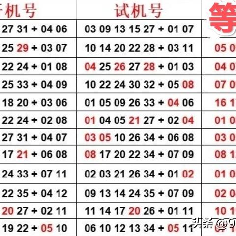 ai人工智能大乐透选号的相关长尾关键词有哪些
