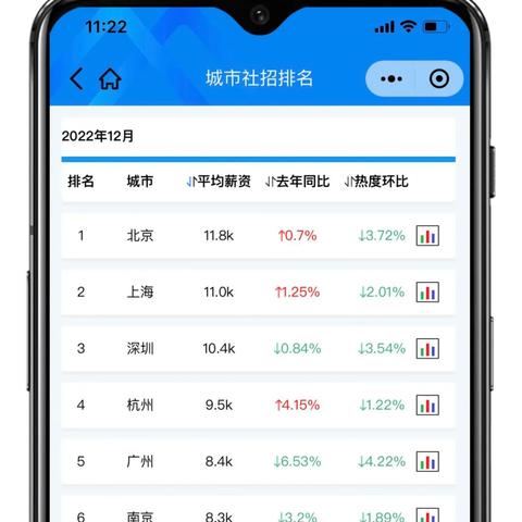 无锡市哪里可以冰点脱毛