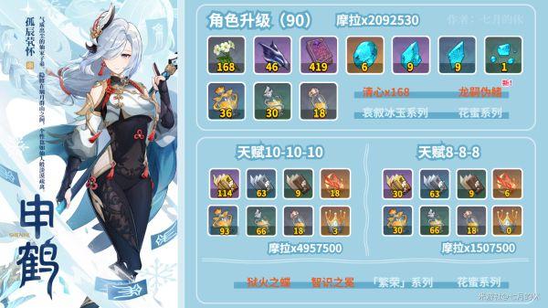 原神太山府怎么破解（原神繁荣的哲学是培养谁的）