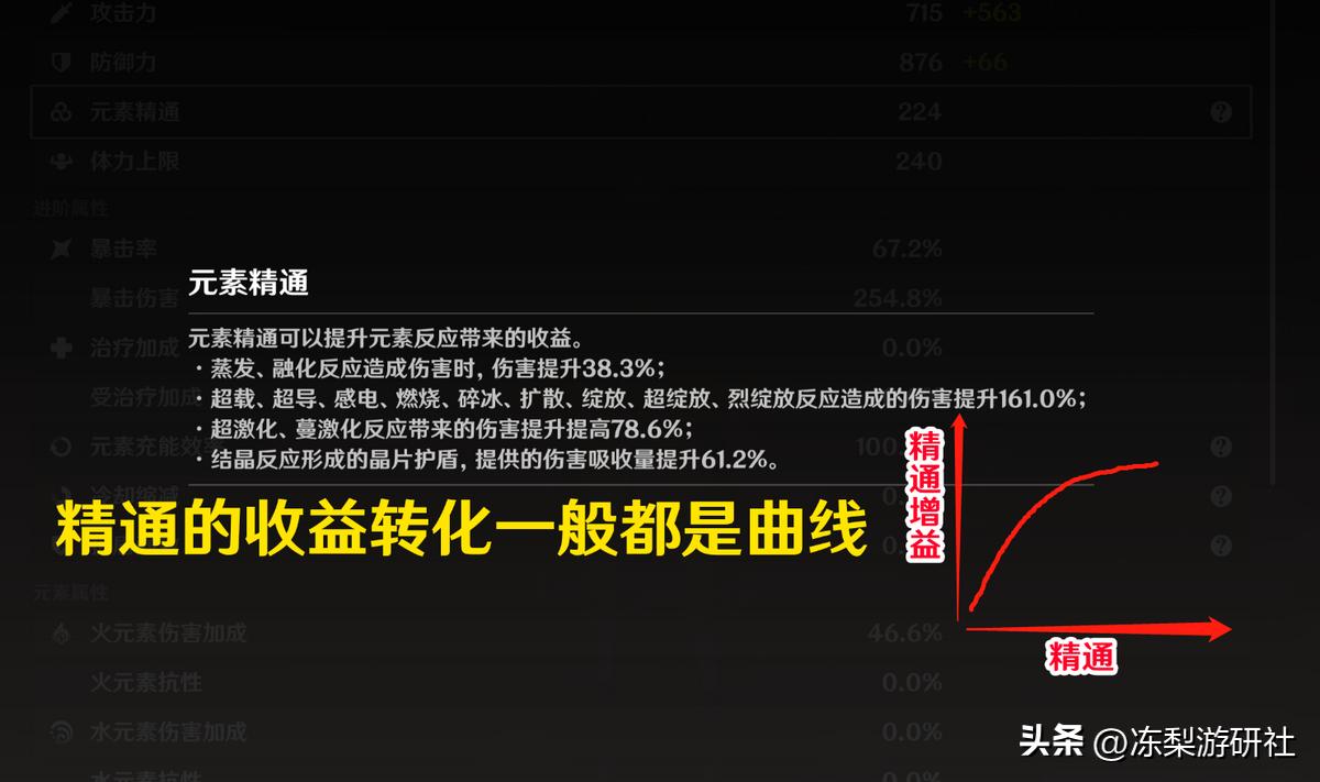 原神7层1间怎么过(原神怎么开棺)