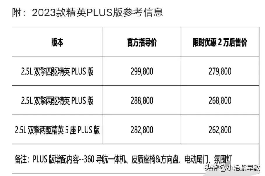 2023年一体机电脑排行榜前十名品牌详解