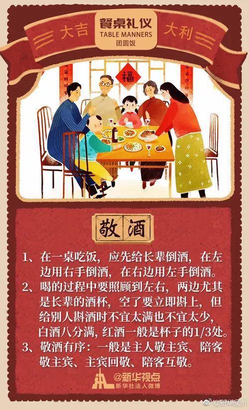 什么是美食文化（对当今社会的意义是什么）